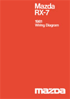 1981 Wiring Diagram