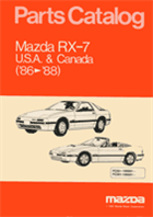 1986-88 Fiche