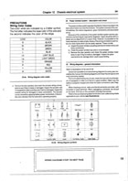 Haynes S4/S5 Wiring Diagram