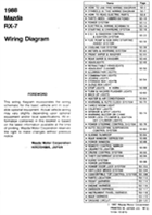 1988 Wiring Diagram