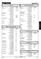 1994 Frequently Used Parts